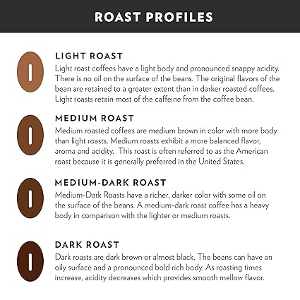 Community Coffee Coffee & Chicory Blend 160 Ounce, Medium Dark Roast Ground Coffee, 16 Ounce Bag (Pack of 10)